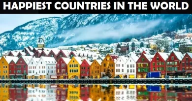 Happiest Countries in the world