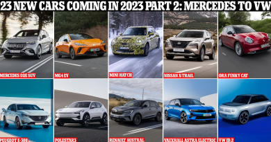 The 23 New Cars to look out for in 2023 Part2