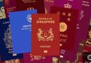 Most Powerful Passports in the world