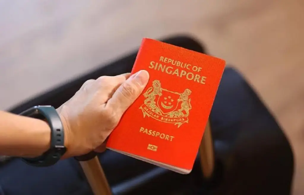 Most Powerful Passports in the world