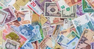 Strongest Currencies in the World