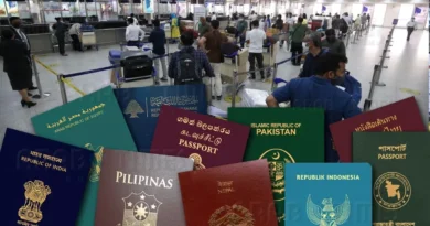 Weakest Passports in the World - Featured 2026