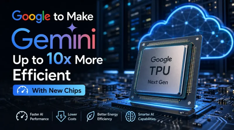 Google to Make Gemini Up to 10x More Efficient With New Chips