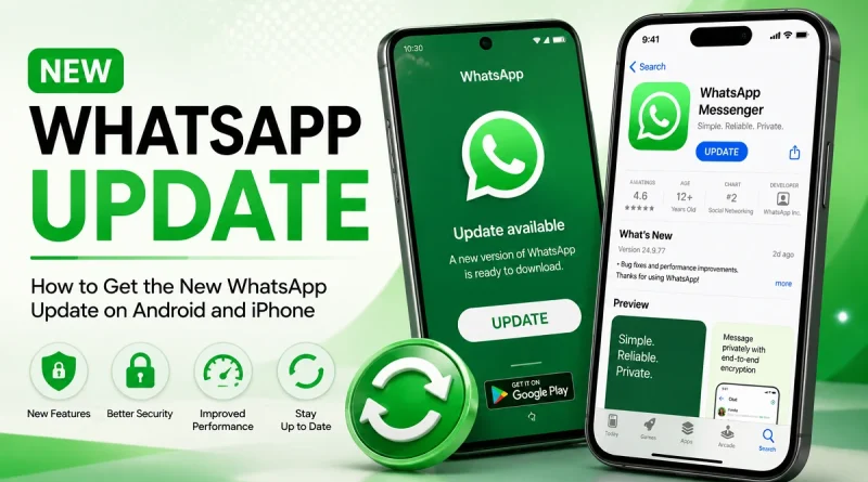 New WhatsApp Update